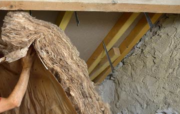 Venngreen pitched roof insulation costs